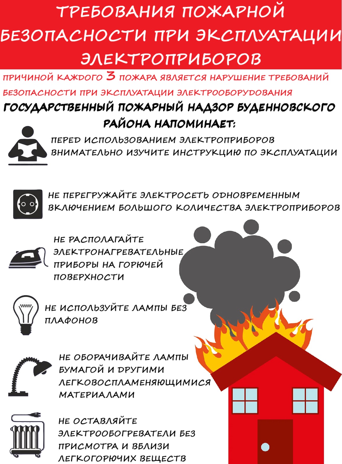 Памятка &amp;quot;Требования пожарной безопасности при эксплуатации электроприборов&amp;quot;.