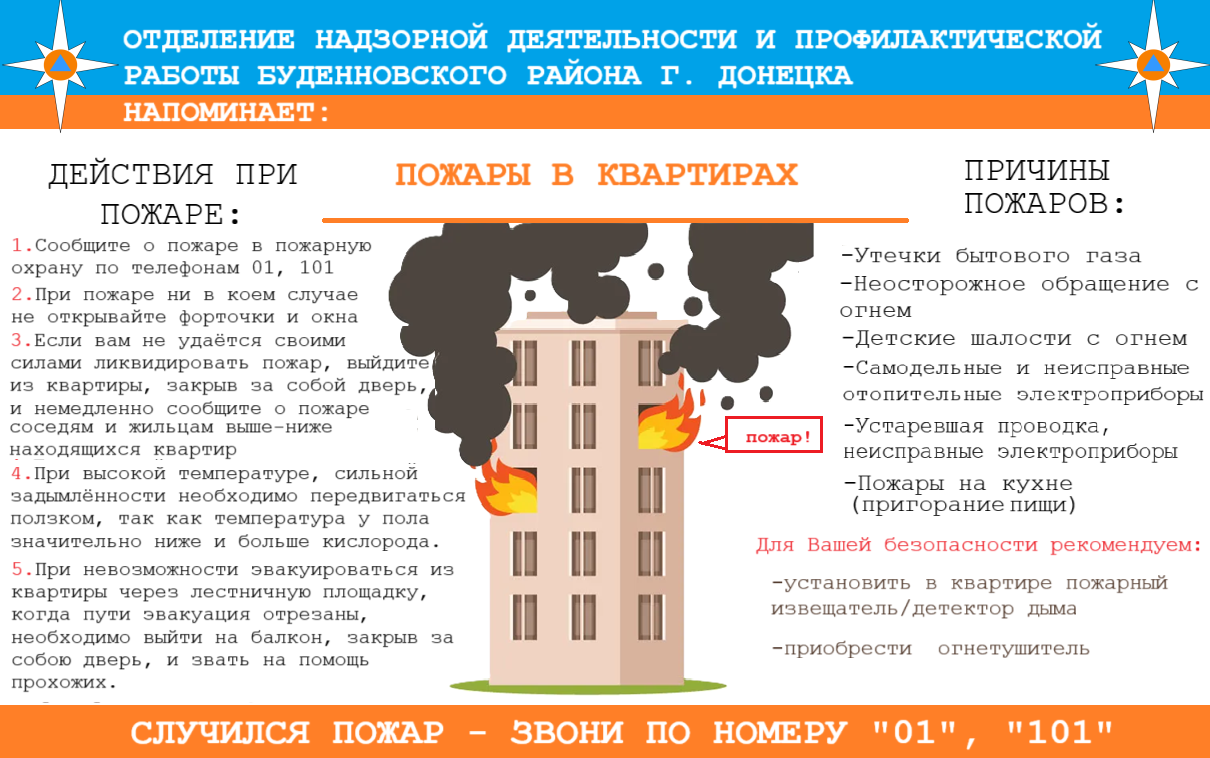 Противопожарная пропаганда.