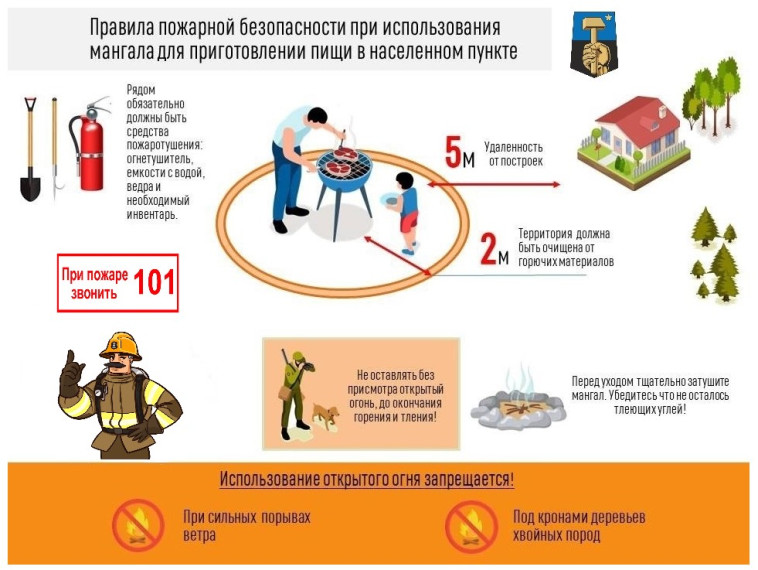 Правила пожарной безопасности в период проведения майских праздников.